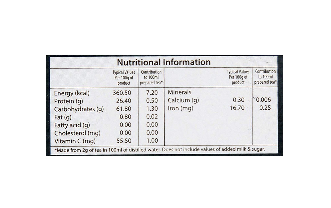 Halmira Premium CTC    Box  250 grams